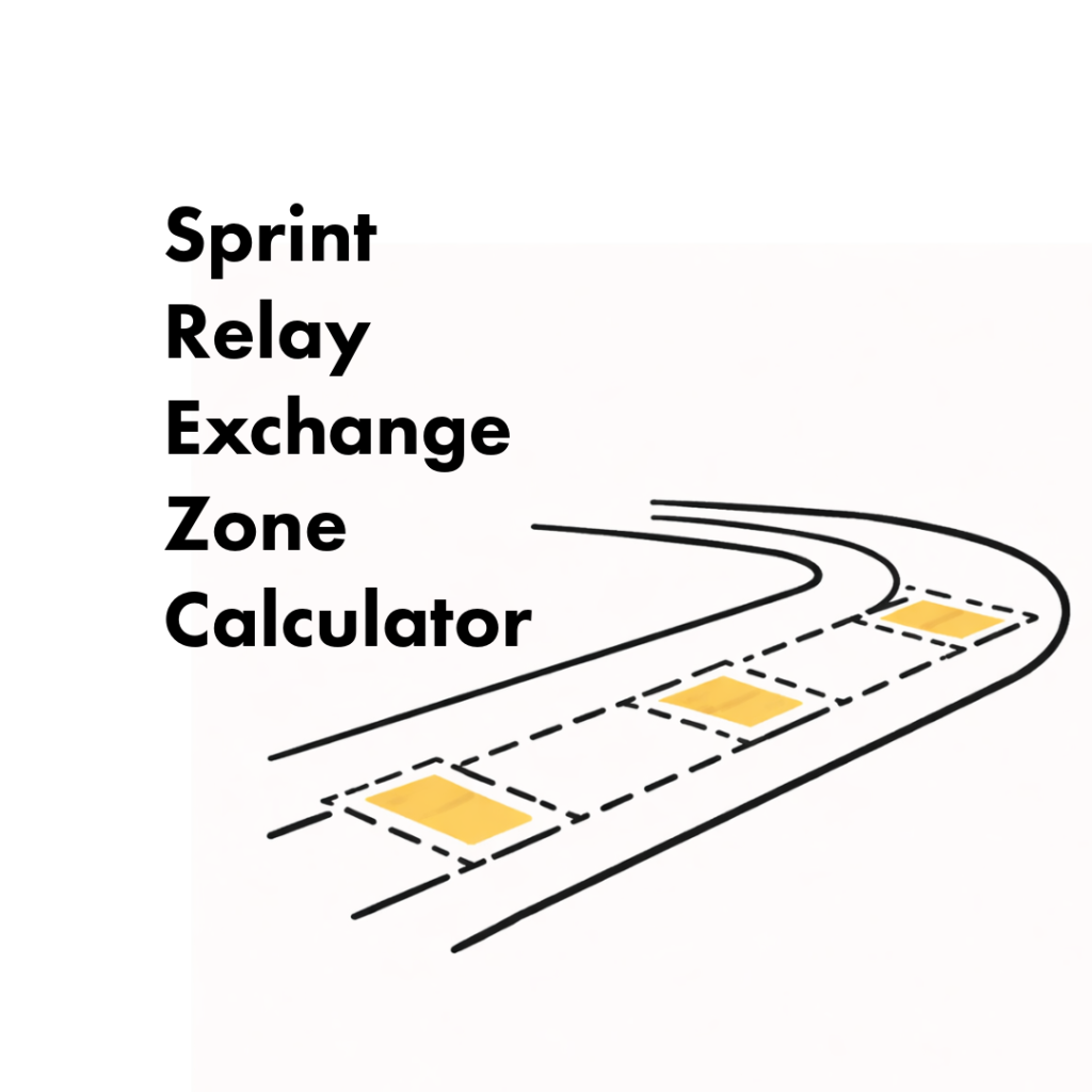Bold title Sprint Relay Exchange Zone Calculator beside a curved track illustration showing three dashed exchange boxes with yellow pads