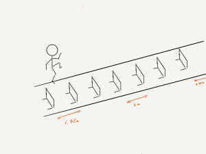Sketched diagram of a diagonal walkway bounded by two parallel lines with a stick-figure person at the upper left and six repeated L-shaped hurdle-like barriers along the path, with orange handwritten distance annotations reading 1.75 m, 2 m, and 2.25 m.