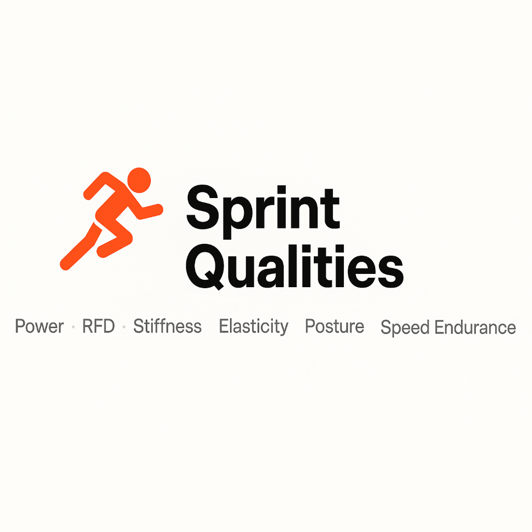 Orange stylized running figure to the left of bold black text reading "Sprint Qualities" with a row of smaller gray trait words beneath: Power · RFD · Stiffness · Elasticity · Posture · Speed Endurance.