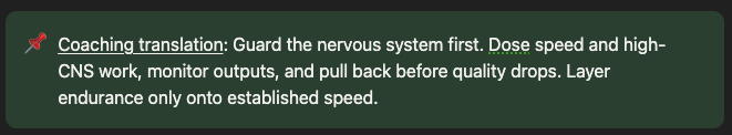Dark green rounded-rectangle note with a red pushpin icon and white text reading: "Coaching translation: Guard the nervous system first. Dose speed and high-CNS work, monitor outputs, and pull back before quality drops. Layer endurance only onto established speed."