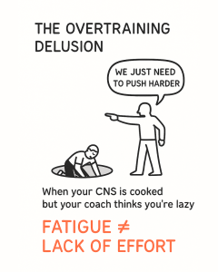 Poster titled THE OVERTRAINING DELUSION showing a coach pointing and saying “WE JUST NEED TO PUSH HARDER” while an exhausted athlete slumps in a hole, with the caption “When your CNS is cooked but your coach thinks you’re lazy” and bold red text reading FATIGUE ≠ LACK OF EFFORT.