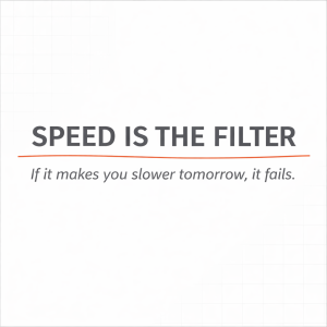 Bold heading "SPEED IS THE FILTER" with an orange underline and subtext "If it makes you slower tomorrow, it fails."