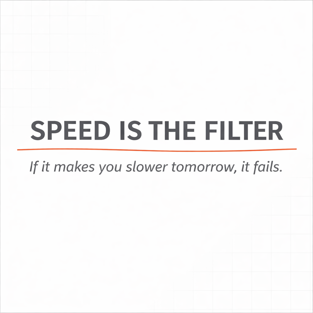Bold heading "SPEED IS THE FILTER" with an orange underline and subtext "If it makes you slower tomorrow, it fails."